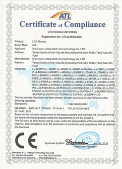 Полученные сертификаты